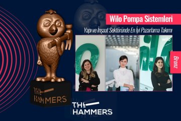 Wilo Türkiye The Hammers Awards'ta İki Ödülün Sahibi Oldu