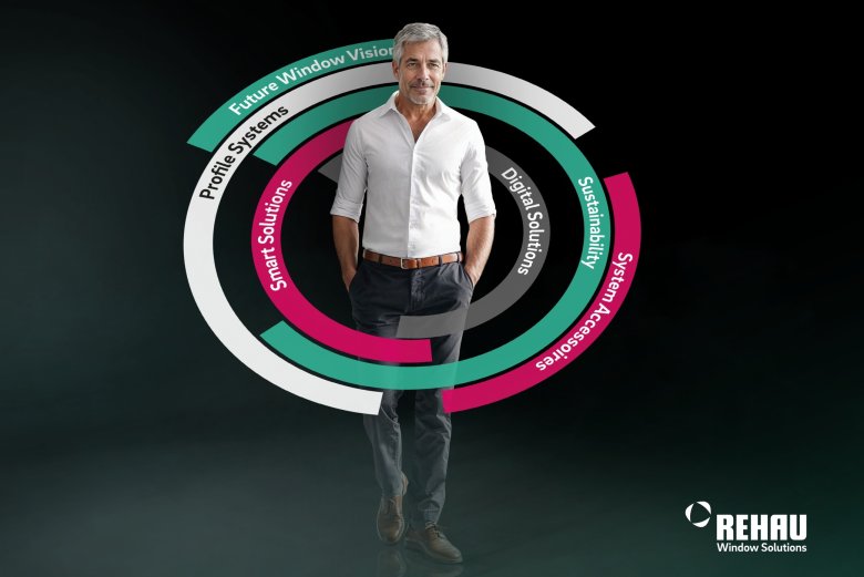 REHAU Window Solutions, “All in One Partner” yaklaşımıyla tasarladığı 360° çözümlerini Fensterbau Frontale 2026’da sergileyecek