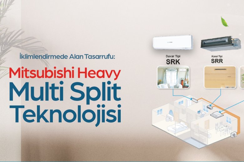 Tek Dış Üniteyle Birden Fazla Odaya Konfor  Multi Split Sistemle Mümkün