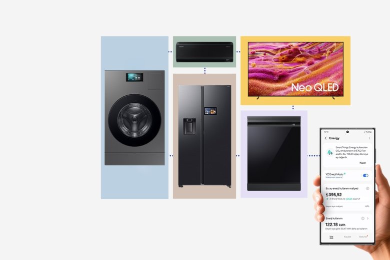 Samsung’dan Yapay Zeka Enerji Tasarrufu Kampanyası: Tasarruf ettikçe kazandıran akıllı ev deneyimi
