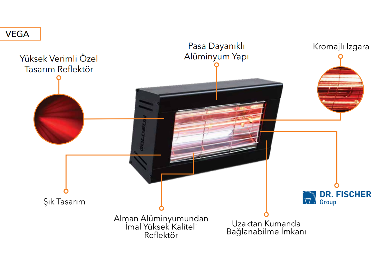 Bugüne Kadar Üretilen En Teknolojik Infrared Isıtıcı: Goldsun Vega