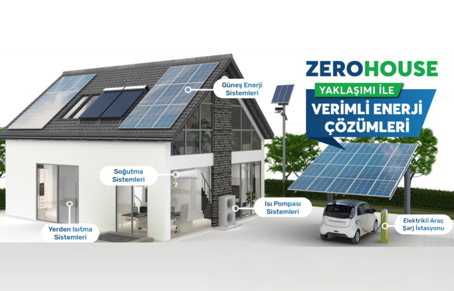 Türkiye’nin ilk ve tek "Zero House" konsepti 17. EIF Dünya Enerji Fuarı’nda tanıtılacak